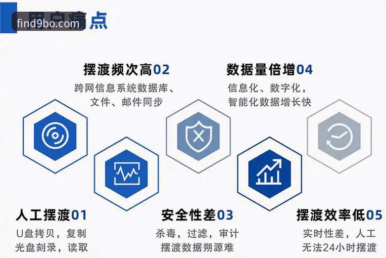 博体育安卓版常见问题最新动态：用户痛点与解决方案深度解析